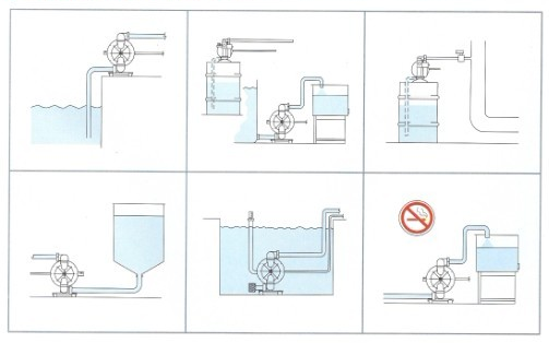 Installation Guide